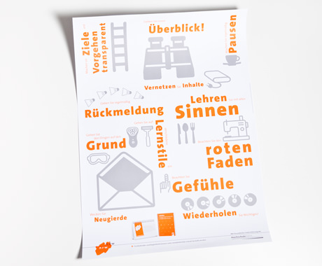 01_hdw-nrw_Lehrmittel-Plakat